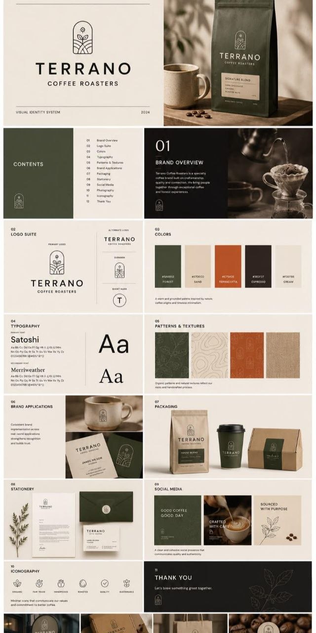Complete brandbook layout